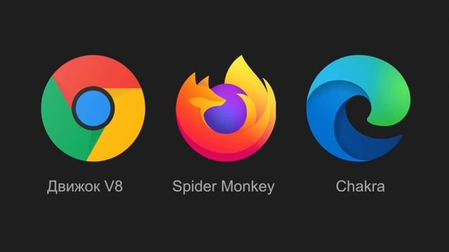 Изучение Node JS с нуля / #1 – Введение в Node JS и Express JS для начинающих смотреть онлайн
