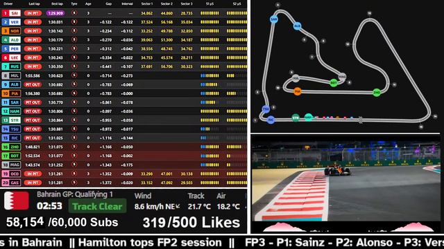 🔴F1 LIVE - Bahrain GP QUALI - Commentary + Live Timing смотреть онлайн