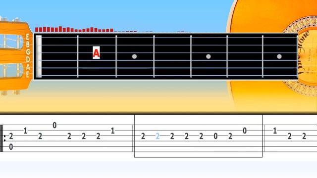 Shinsuke Nakamura - Entrance Theme Guitar Tab смотреть онлайн