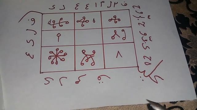 СИЛЬНЫЙ МУСУЛЬМАНСКИЙ ТАЛИСМАН ОТКРЫТЬ ДОРОГИ К УСПЕХУ!100%АВТОРСКИЙ Александр Пичуев смотреть онлайн
