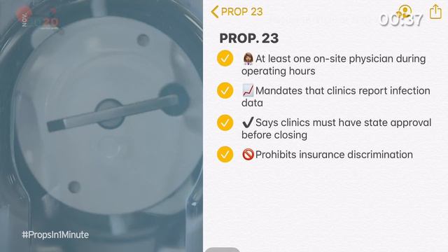 California Prop 23, dialysis clinics initiative, explained смотреть онлайн