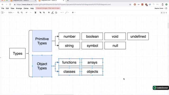 244. More on Types in TypeScript | Typescript #typescript #react #typescript #learning смотреть онлайн