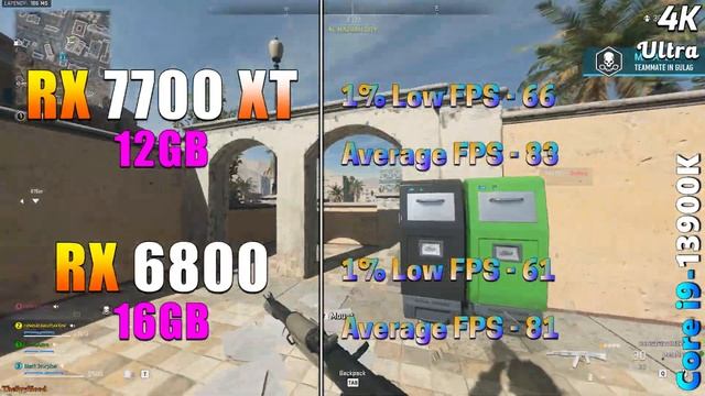 RX 7700 XT 12GB vs RX 6800 16GB | PC Gameplay Tested смотреть онлайн