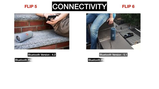 JBL Flip 5 vs Flip 6 Bluetooth Portable Wireless Speaker | Compare | Whats the difference? Upgrade смотреть онлайн
