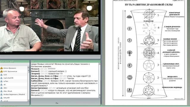 Искажение Формы Голограммы Через Пространство смотреть онлайн