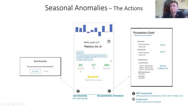 5. Anomalies: Cards and Actions смотреть онлайн