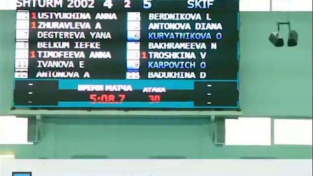 Женский Штурм выиграл Кубок Европы смотреть онлайн