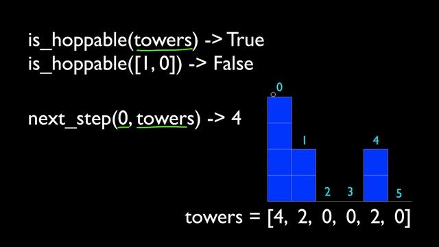 Coding Interview Question: Tower Hopper Problem смотреть онлайн