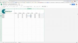 Спарклайн (sparkline): строим график внутри ячейки — таблицы Google