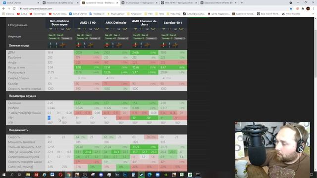 B-C Bourrasque в Wot Blitz знакомимся с танком | D_W_S смотреть онлайн
