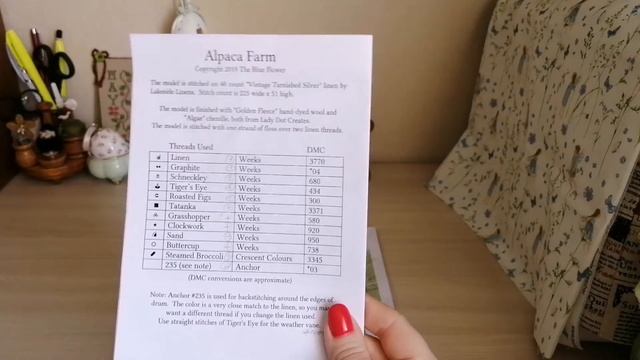 10. Процессы конца апреля - начала мая