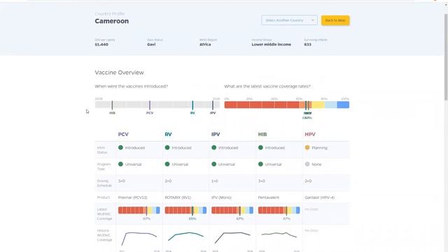 VIEW hub Tutorial Video 2020 смотреть онлайн