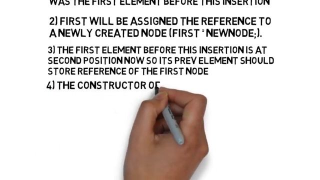 How Linked List works internally in Java? смотреть онлайн