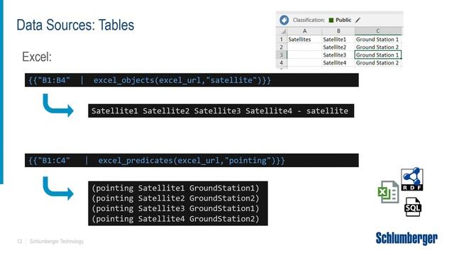 PDDL Templating and Custom Reporting: Generating Problems and Processing Plans смотреть онлайн