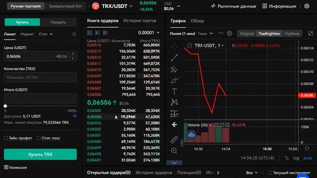 Мир технологий