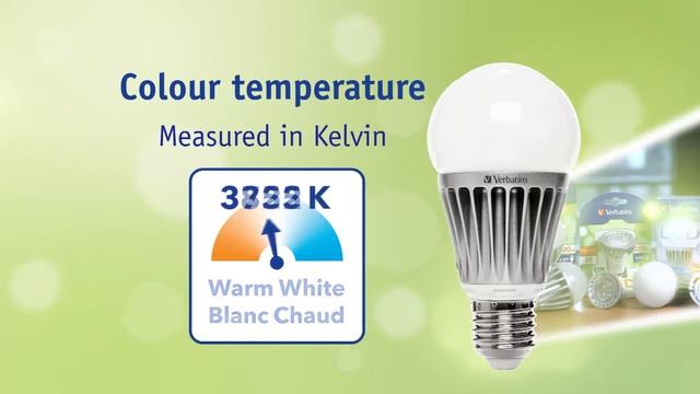 Выбираем цветовую температуру смотреть онлайн