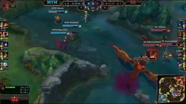 FORG1VEN WONT BE FORGIVEN BY FAR смотреть онлайн