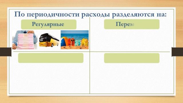 Занятие 2 Семейные доходы и расходы смотреть онлайн