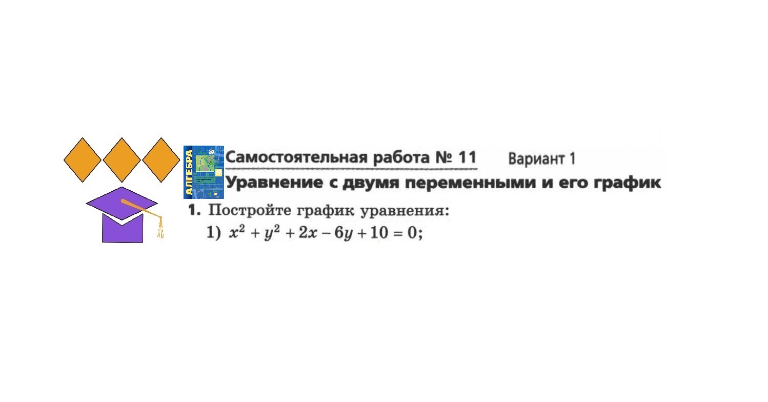 Постройте график уравнения: х^2+y^2+2x-6y+10=0 смотреть онлайн