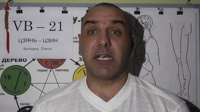 Расслабляем увеличенную Печень. смотреть онлайн