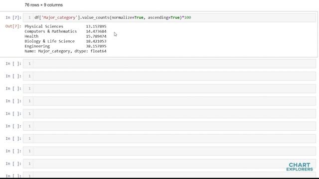 How to get a frequency table with pandas value counts смотреть онлайн