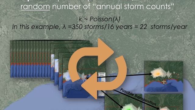 1-RainyDay Overview смотреть онлайн