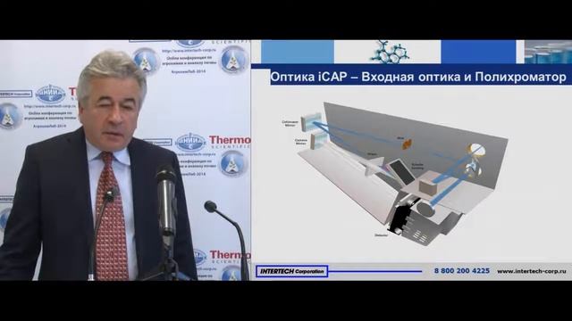 Анализ почв и удобрений методом АЭС-ИСП смотреть онлайн