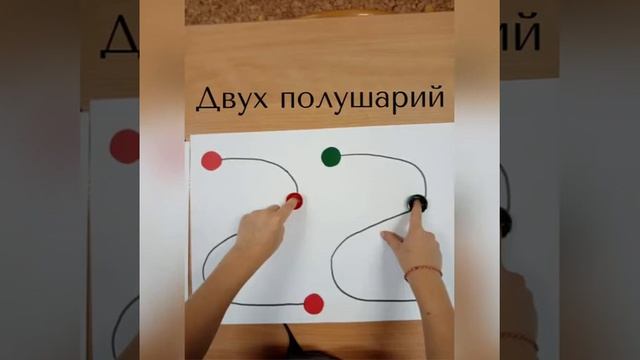 Упражнения на развитие межполушарного взаимодействия смотреть онлайн