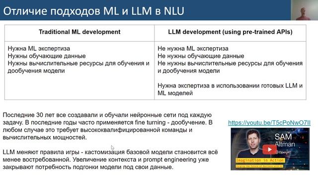 LLM / Большие языковые модели / Самообучаемый чат бот / DataLearn смотреть онлайн