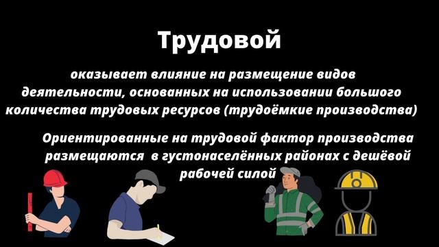 Факторы размещения производств . + примеры