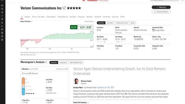 I’m NOT renewing Morningstar Investor. Here’s why смотреть онлайн