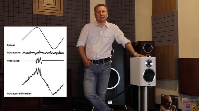Обзор акустических систем Heco Elementa 300 смотреть онлайн