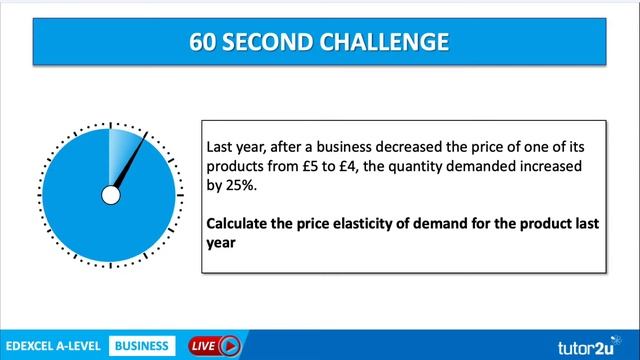 Theme 1 Marketing | Edexcel A-Level Business 2023 Revision Blast смотреть онлайн