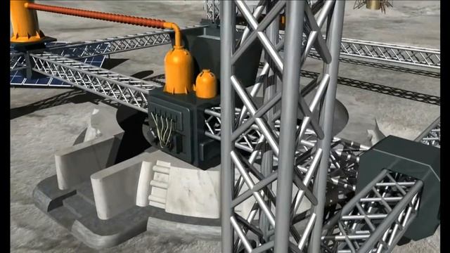 La Colonizzazione Dello Spazio