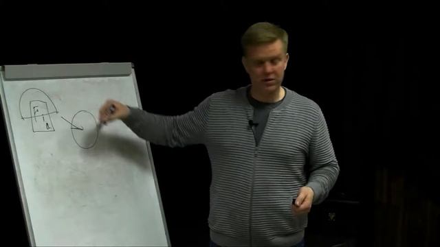 (2) Дмитрий Тюрин «КАК ТАМ ВСЁ УСТРОЕНО?» - цикл лекций по практической психологии