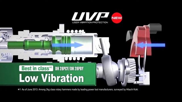 HItachi Новая серия легких перфораторов HITACHI English