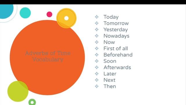 A1 Grammar: Lesson 1: Adverbial phrases (frequency, time, place) смотреть онлайн