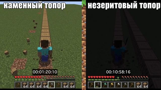 stone axe vs netherite axe in minecraft / каменный топор vs незеритовый топор в майнкрафт смотреть онлайн