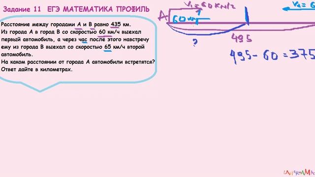 11 задание ЕГЭ матем проф Расстояние между городами и равно 435 км. Из города в смотреть онлайн