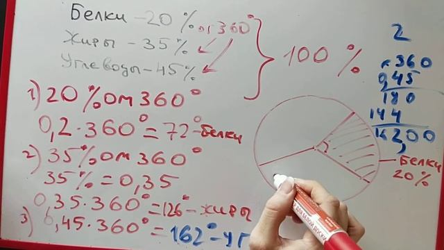 5 класс. Математика. СОР 3. "Элементы окружности. Диаграммы. Развёртки." смотреть онлайн