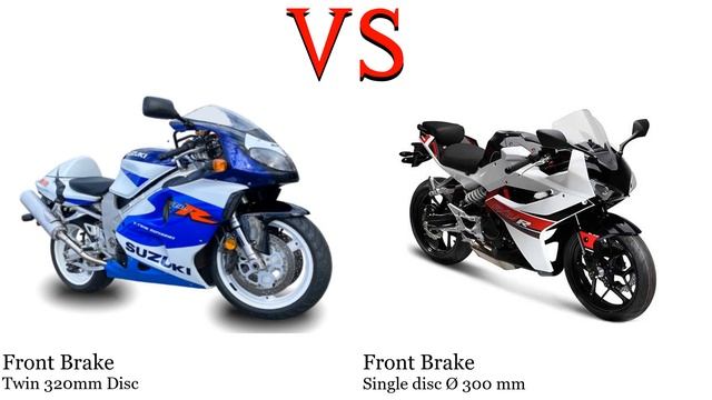 Suzuki TL 1000 vs Hyosung GD 250 R Test specification comparison смотреть онлайн