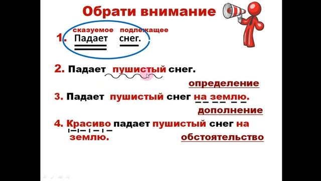 Распространённые и нераспространённые предложения. 5 класс смотреть онлайн