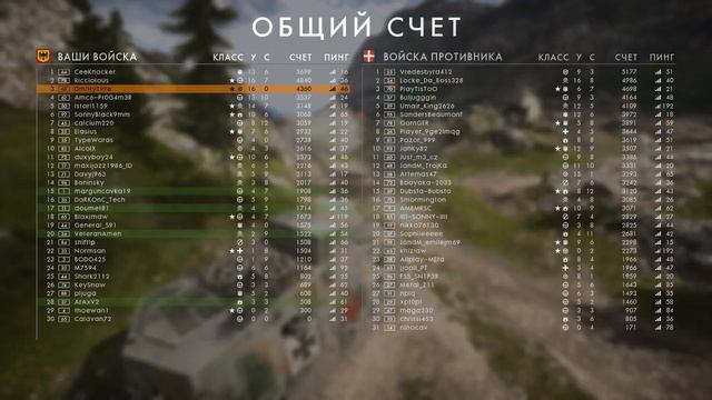 Dmitry Tirre battlefield 1 смотреть онлайн