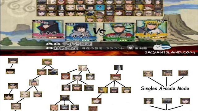 Naruto Gekitou Ninja Taisen Special: 100% Save file and unlocking all chars смотреть онлайн