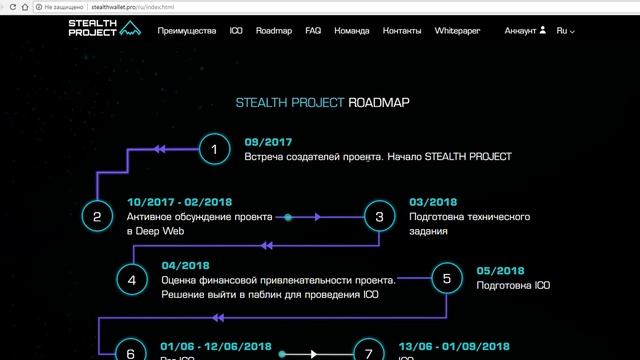 Stealth Project-Анонимная экосистема нового уровня смотреть онлайн