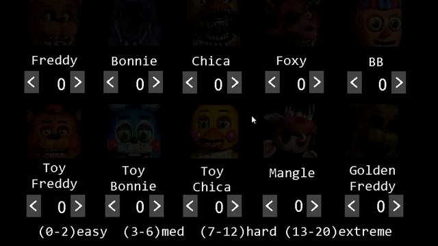 Five Night's at Freddy's 2 - HOW TO: EASTER EGG! - Summon the Endoskeleton! смотреть онлайн