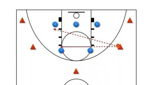 Тактика защиты в баскетболе - Как играть зону 2-3