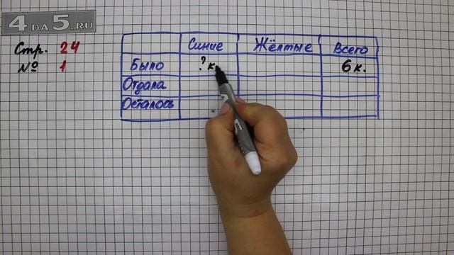 Страница 24 Задание 1 – Математика 2 класс Моро М.И. – Учебник Часть 1 смотреть онлайн