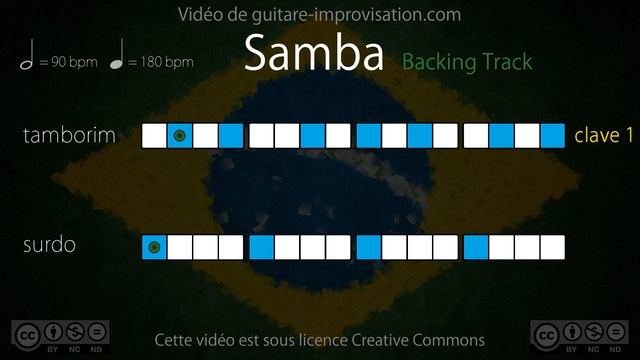 Samba Playback (90 bpm) : Surdo + Tamborim (clave 1) смотреть онлайн
