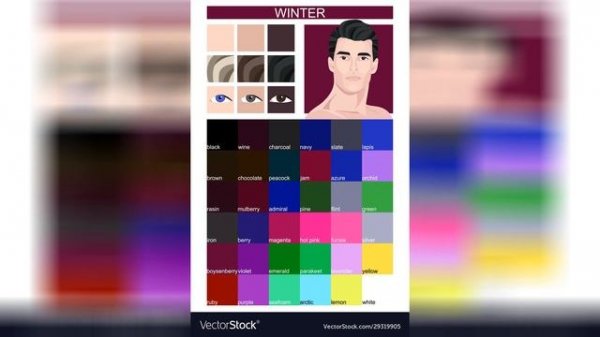 Types Of Purple Colors